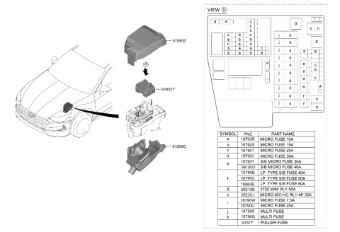 2021 Hyundai Sonata Hybrid Front Wiring Diagram 2