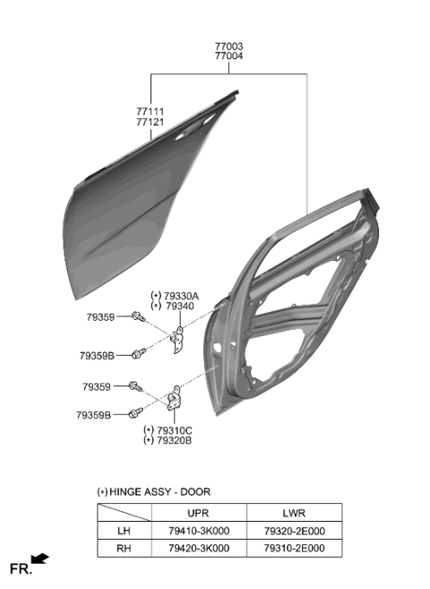 2020 Hyundai Sonata Hybrid Rear Door Panel Diagram