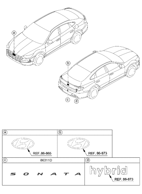 2020 Hyundai Sonata Hybrid Emblem Diagram