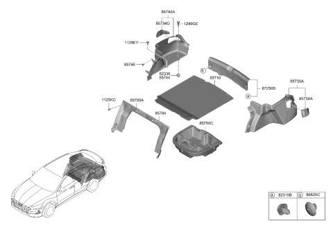 2023 Hyundai Sonata Hybrid Luggage Compartment Diagram