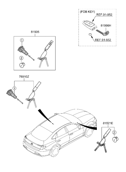 2023 Hyundai Sonata Hybrid Key & Cylinder Set Diagram