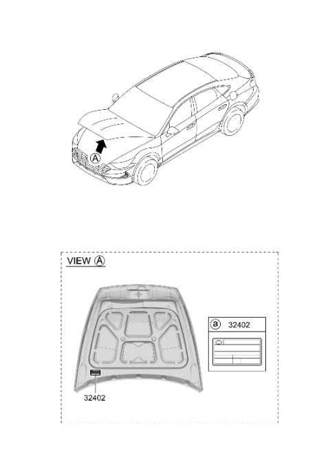 2022 Hyundai Sonata Hybrid Label Diagram