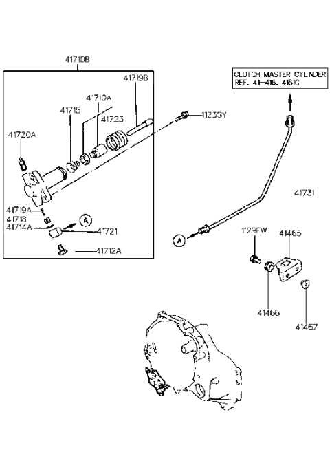 1993 Hyundai Sonata New Body Style Clutch Release Cylinder Diagram