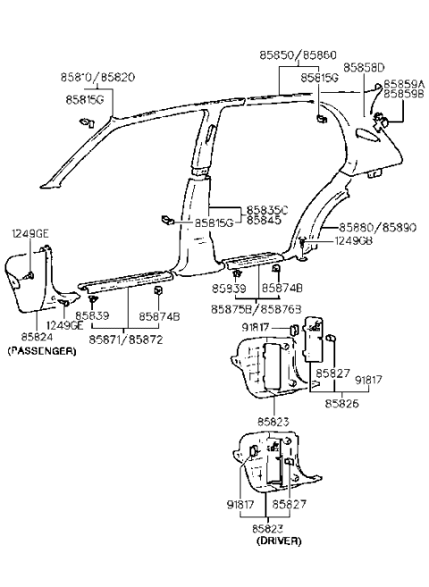 1998 Hyundai Sonata Old Body Style Interior Side Trim Diagram