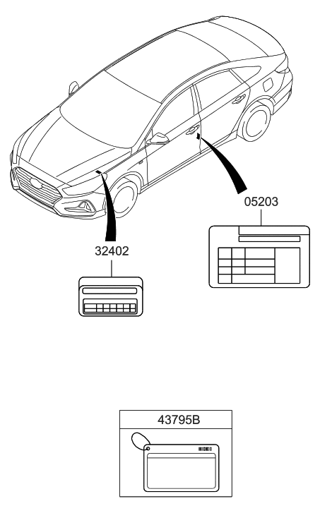 2018 Hyundai Sonata Hybrid Label Diagram