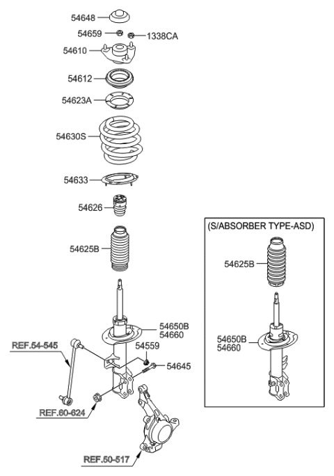 2009 Hyundai Tucson Front Spring & Strut Diagram