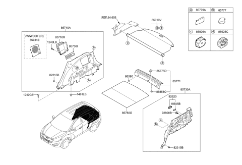 2013 Hyundai Tucson Luggage Compartment Diagram