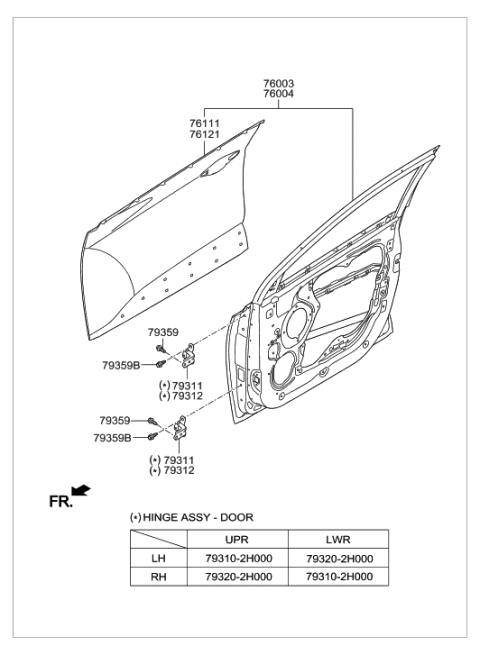 2009 Hyundai Tucson New Body Style Front Door Panel Diagram
