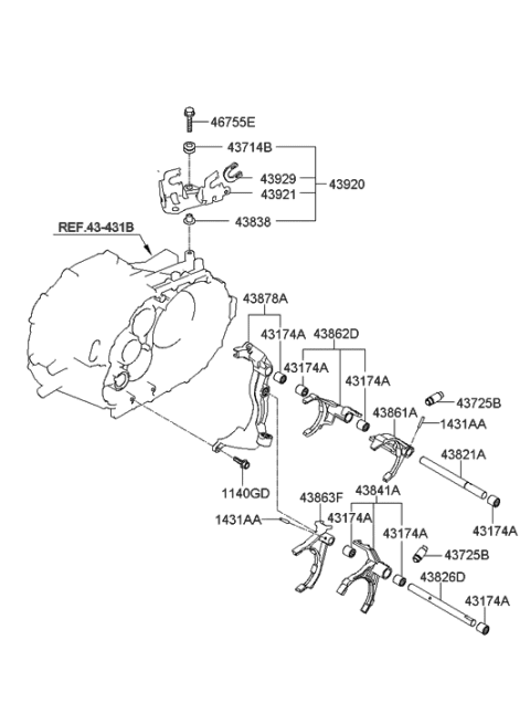 2011 Hyundai Tucson Gear Shift Control-Manual Diagram 3