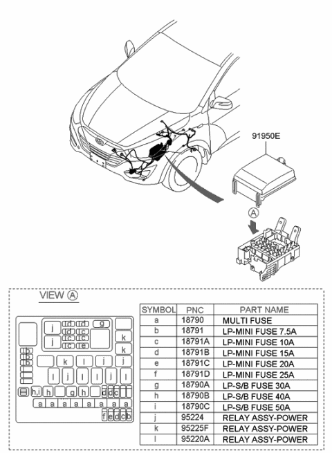 2011 Hyundai Tucson Front Wiring Diagram