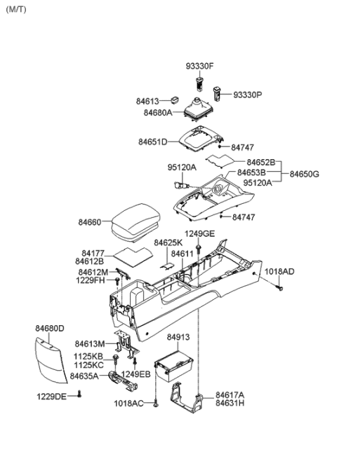 2007 Hyundai Sonata Old Body Style Floor Console Diagram 1