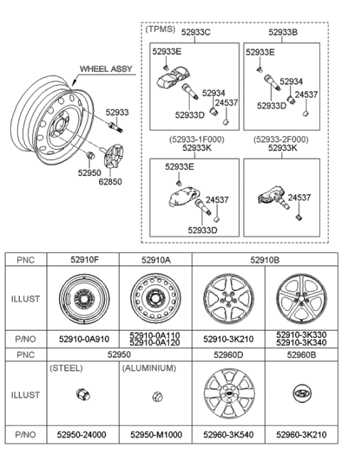 2007 Hyundai Sonata Steel Wheel Assembly Diagram for 52910-0A120