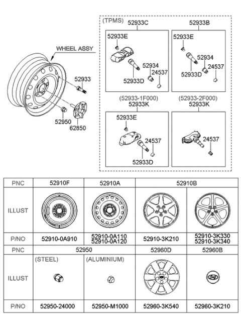 2007 Hyundai Sonata Old Body Style Wheel & Cap Diagram