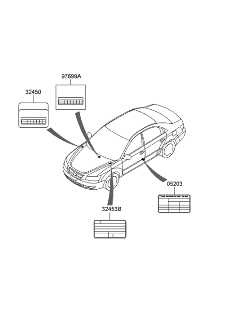 2007 Hyundai Sonata Old Body Style Label Diagram
