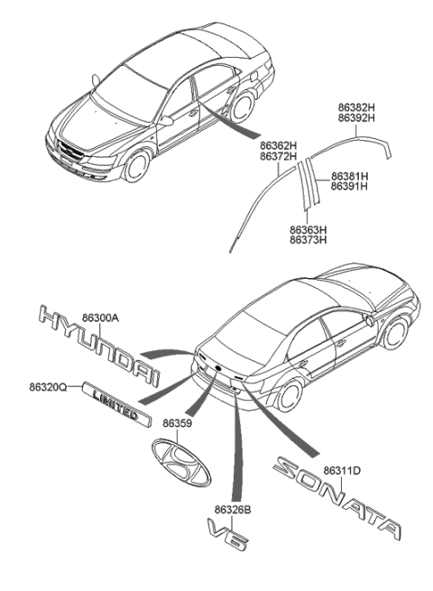 2007 Hyundai Sonata Tape-Front Door Black Frame Rear LH Diagram for 86363-3K001