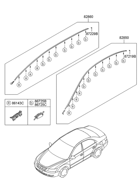 2007 Hyundai Sonata Old Body Style Roof Garnish & Rear Spoiler Diagram