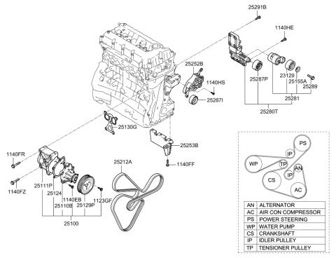 2007 Hyundai Sonata Old Body Style Coolant Pump Diagram 1