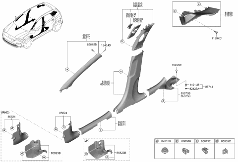 2022 Hyundai Kona Electric Interior Side Trim Diagram