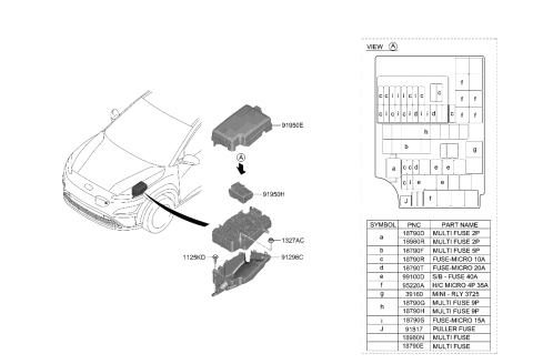 2001 Hyundai XG300 MULTI FUSE Diagram for 18980-09710
