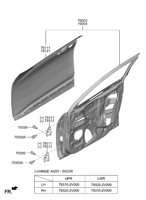 2022 Hyundai Kona Electric Front Door Panel Diagram