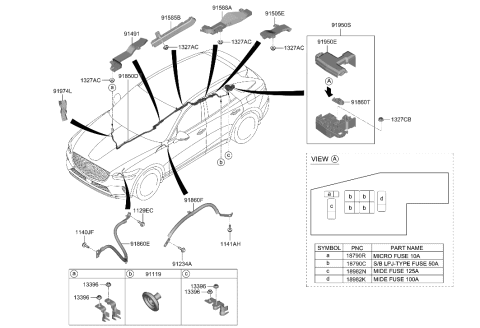 2023 Hyundai Genesis GV70 Battery Terminal Diagram for 91980-3X010