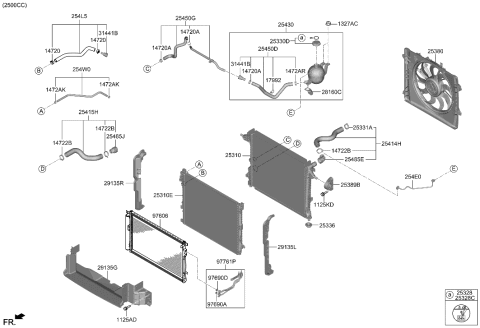 2023 Hyundai Genesis GV70 Engine Cooling System Diagram 1