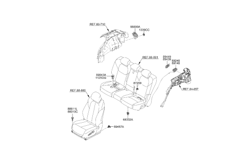 2022 Hyundai Genesis GV70 Hardware-Seat Diagram