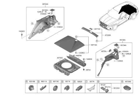 2022 Hyundai Genesis GV70 Luggage Compartment Diagram