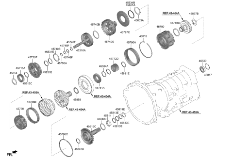 2023 Hyundai Genesis GV70 Transaxle Gear - Auto Diagram 1