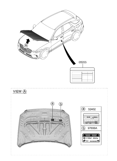 2023 Hyundai Genesis GV70 Label Diagram 1