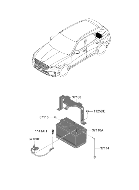 2022 Hyundai Genesis GV70 Battery & Cable Diagram