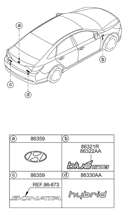 2017 Hyundai Sonata Hybrid Symbol Mark Emblem Diagram for 86300-C1000