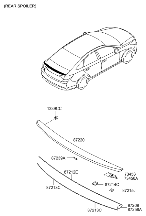 2016 Hyundai Sonata Hybrid Roof Garnish & Rear Spoiler Diagram 2