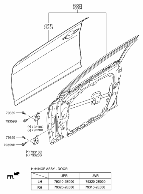 2016 Hyundai Sonata Hybrid Front Door Panel Diagram