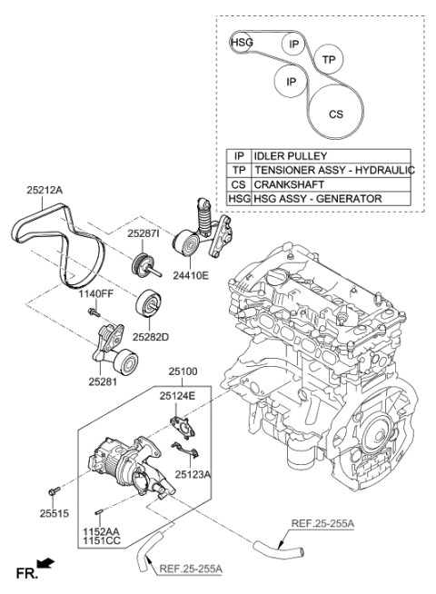 2017 Hyundai Sonata Hybrid Ribbed V-Belt Diagram for 25212-2E650