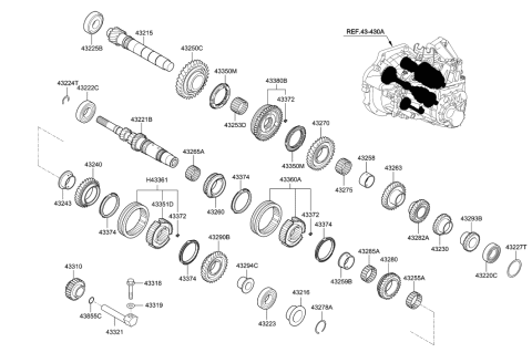 2020 Hyundai Elantra Korean made Transaxle Gear-Manual Diagram 1