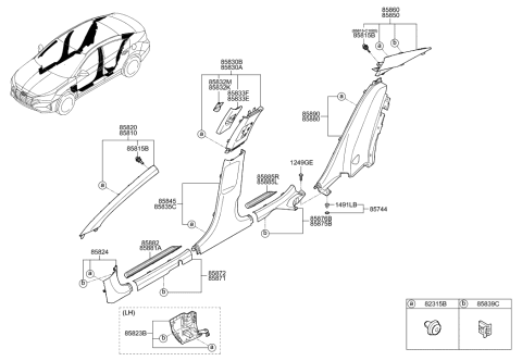 2020 Hyundai Elantra Korean made Interior Side Trim Diagram