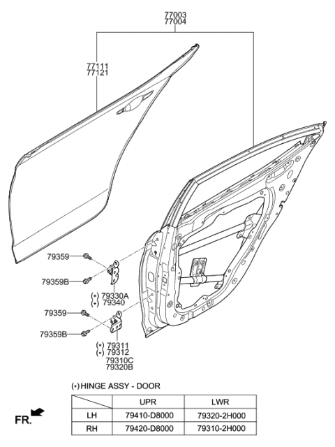 2020 Hyundai Elantra Korean made Rear Door Panel Diagram