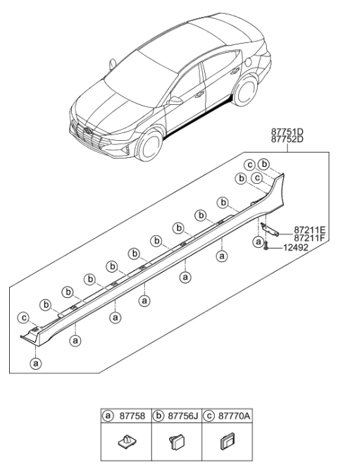 2020 Hyundai Elantra Korean made Body Side Moulding Diagram