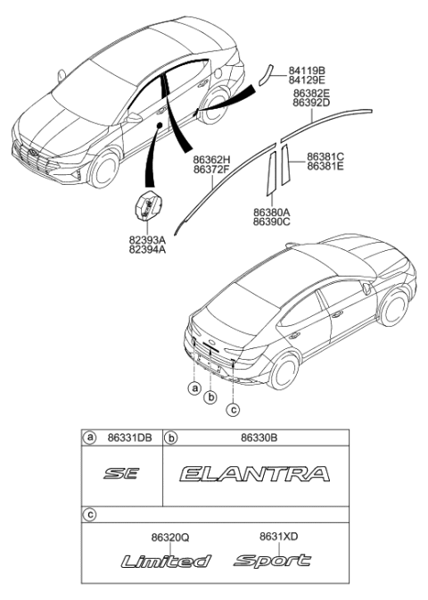 2020 Hyundai Elantra Korean made Emblem Diagram