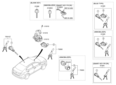 2020 Hyundai Elantra Key & Cylinder Set Diagram