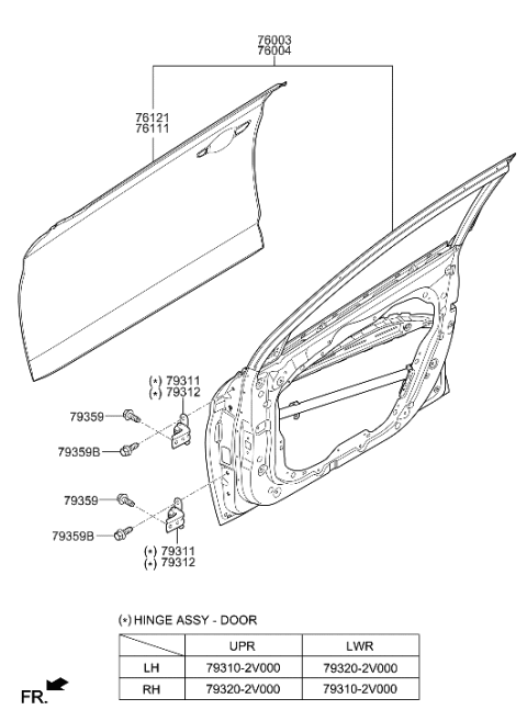 2020 Hyundai Elantra Korean made Front Door Panel Diagram