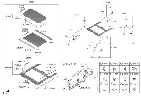 2020 Hyundai Elantra Sunroof Diagram