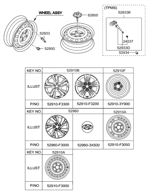 2017 Hyundai Elantra (Hatchback) 15X6 Wheel Diagram for 52910-F3100