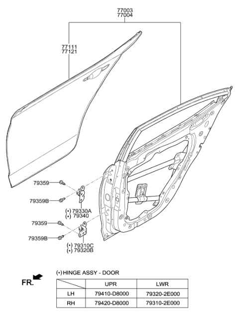 2016 Hyundai Elantra US Alabama made Rear Door Panel Diagram