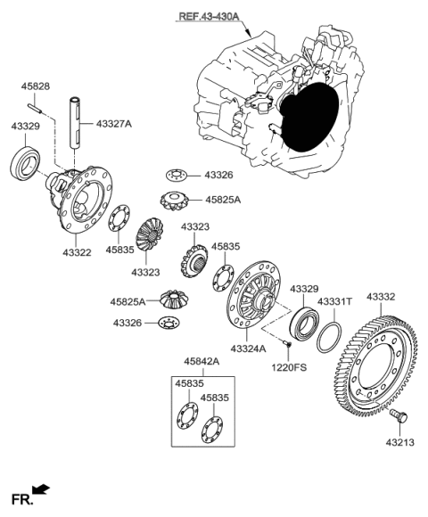 2017 Hyundai Elantra US Alabama made Transaxle Gear-Manual Diagram 2