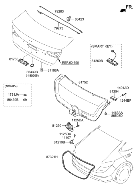 2016 Hyundai Elantra US Alabama made Trunk Lid Trim Diagram