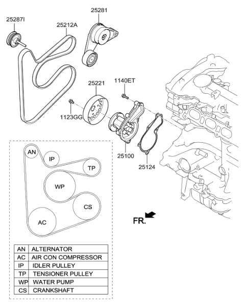 2017 Hyundai Elantra US Alabama made Coolant Pump Diagram 1