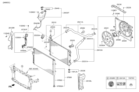 2015 Hyundai Santa Fe Sport Engine Cooling System Diagram 1