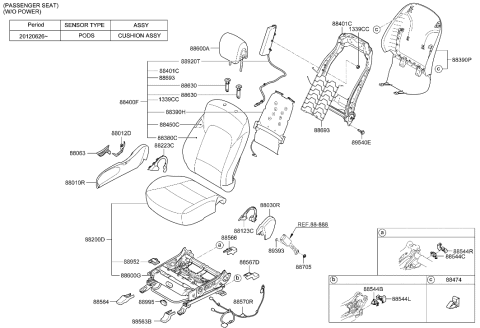 2014 Hyundai Santa Fe Sport Bracket-Recliner Knob Diagram for 88240-4Z010
